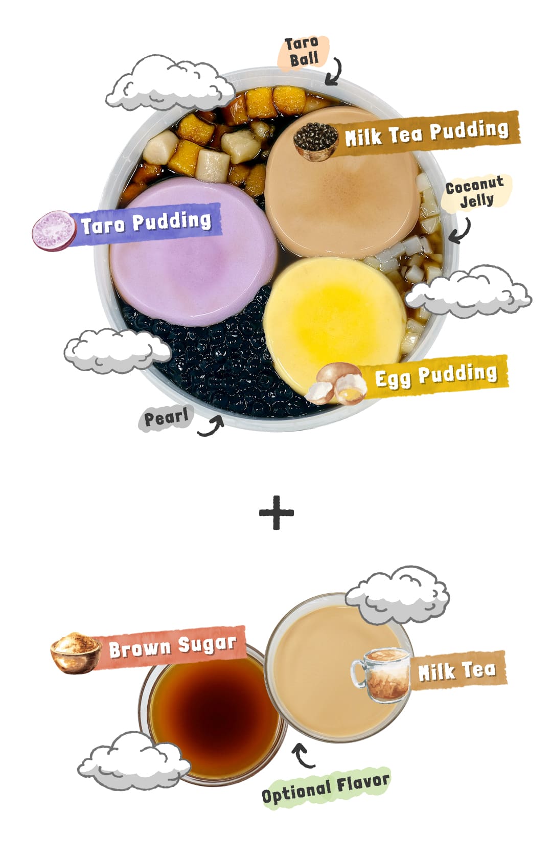 Assorted Handmade Herbal Jelly for Home | Share the Joy | A Must-Have for Parties and Gatherings | DessertCatering and Takeout Recommendations | Kama Delivery