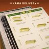 BBQ Kit Instructions | BBQ Catering | Kama Delivery