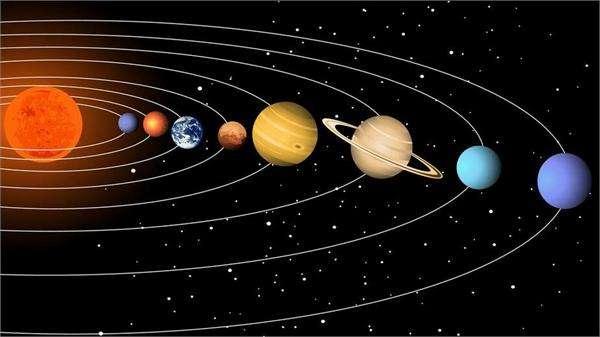 地球圍繞太陽