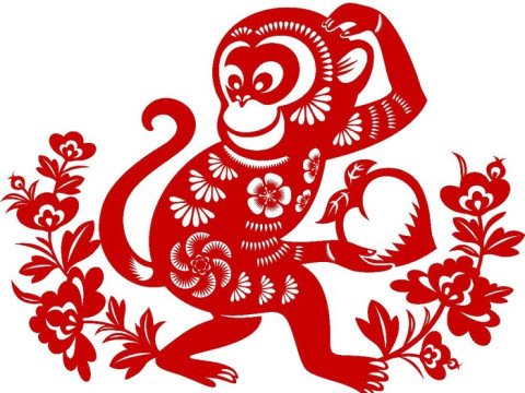 2025生肖猴犯太歲