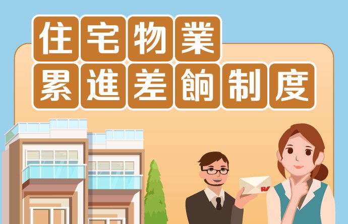 2025財政預算案住宅物業差餉