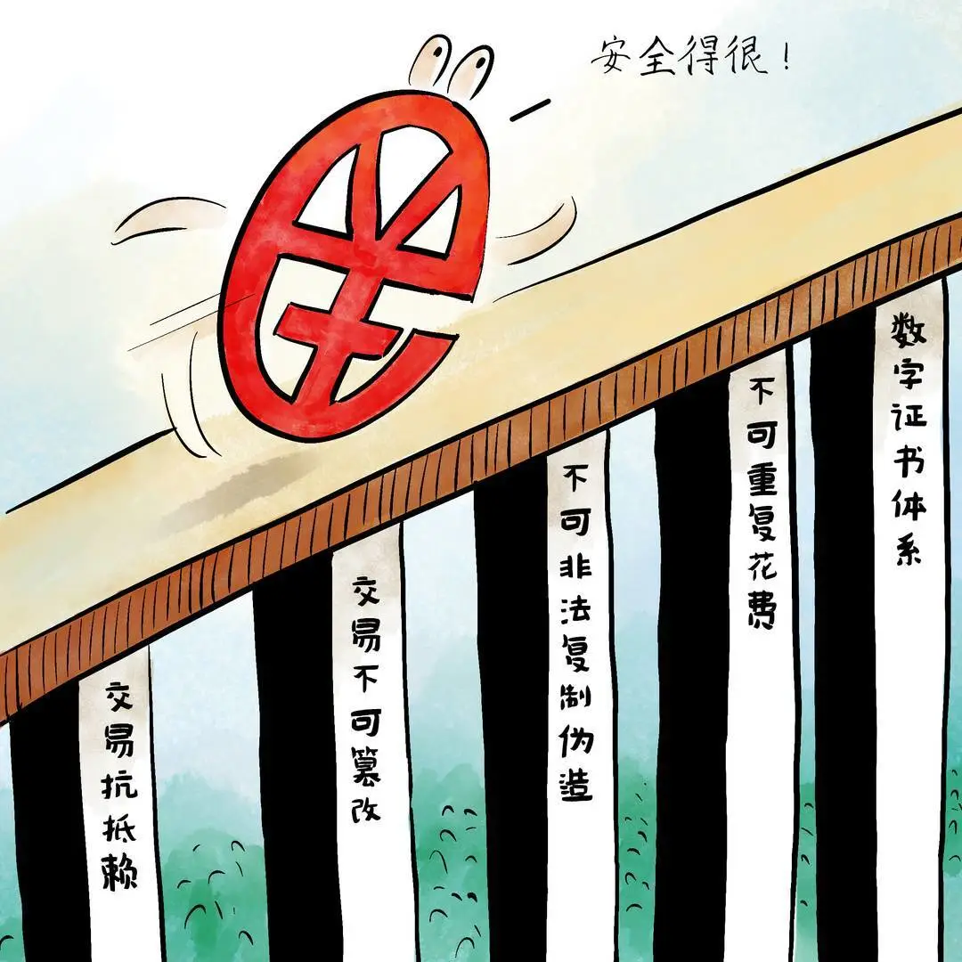 安全的智能合約系統