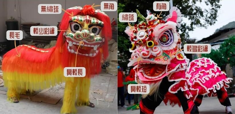 南北舞獅的風格特質